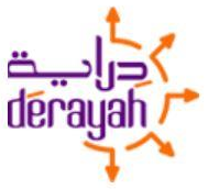 Derayah